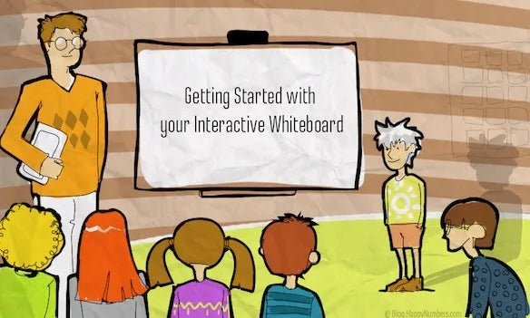 Benefits From Interactive Whiteboard In School